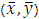 516_Centre of Gravity.png